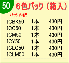 IC50 6FpbN iTCNCNj